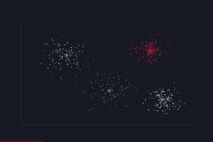Advanced Analytics