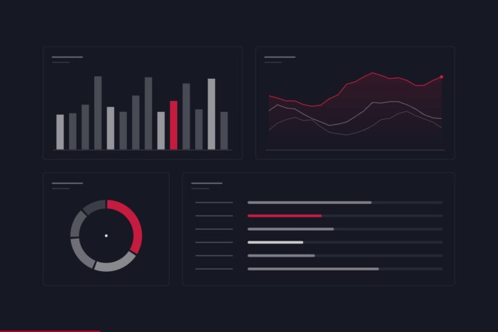 Data Visualisation